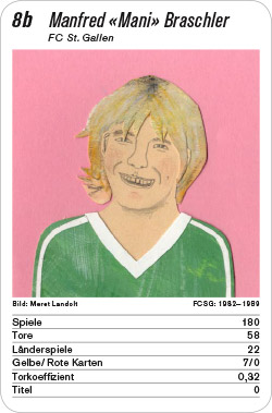 Fussball, CH, Karte 8b, FC St. Gallen, Manfred „Mani“ Braschler, Illustration: Meret Landolt.