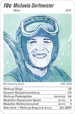 Ski Alpin, Volume 1, Karte 10c, AUT, Michaela Dorfmeister, Illustration: Katharina Hüttler.