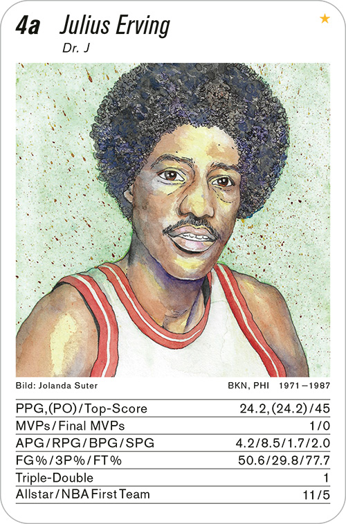 basketball, Volume 1, Karte 4a, Gruppe 4, , Illustration: Jolanda Suter.