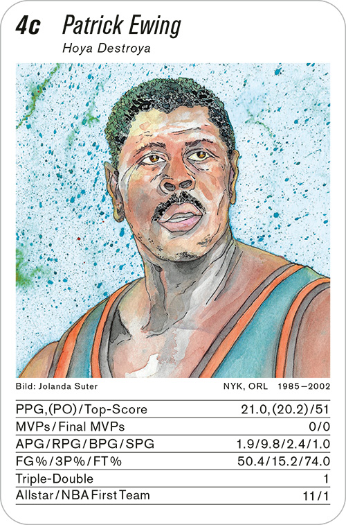Basketball, Volume 1, Karte 4c, Gruppe 4, , Illustration: Jolanda Suter. basketball, Volume 1, Karte 4c, Gruppe 4, , Illustration: Jolanda Suter.