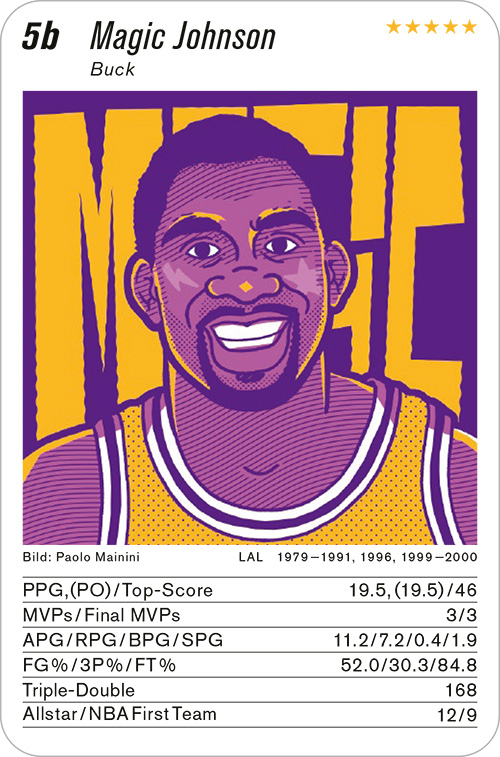 basketball, Volume 1, Karte 5b, Gruppe 5, , Illustration: Paolo Mainini.