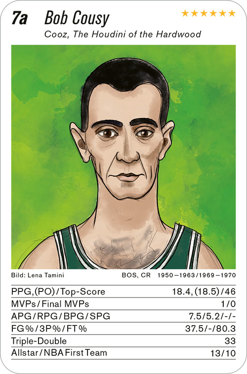 basketball, Volume 1, Karte 7a, Gruppe 7, , Illustration: Lena Tamini.