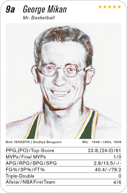 basketball, Volume 1, Karte 9a, Gruppe 9, , Illustration: ISHADYN | Sindhya Bergamin .