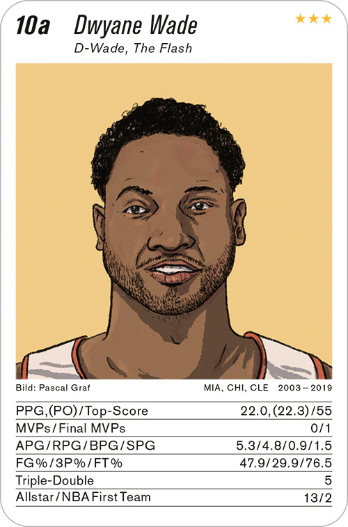 basketball, Volume 1, Karte 10a, Gruppe 10, , Illustration: Pascal Graf.