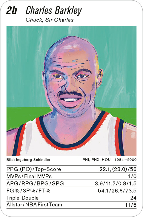 basketball, Volume 1, Karte 2b, Gruppe 2, , Illustration: Ingeborg Schindler.