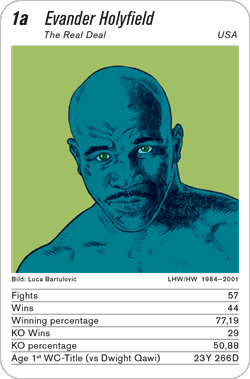 Boxen, Volume 1, Karte 1a, USA, Evander Holyfield, Illustration: Luca Bartulovic.