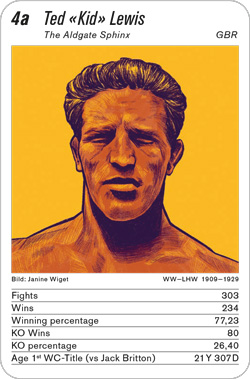 Boxen, Volume 1, Karte 4a, GBR, Ted „Kid“ Lewis, Illustration: Janine Wiget. Boxen, Volume 1, Karte 4a, GBR, Ted „Kid“ Lewis, Illustration: Janine Wiget.