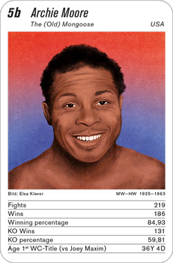 Boxen, Volume 1, Karte 5b, USA, Archie Moore, Illustration: Elsa Klever.