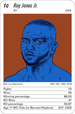 Boxen, Volume 1, Karte 1c, USA, Roy Jones Jr., Illustration: Luca Bartulovic.