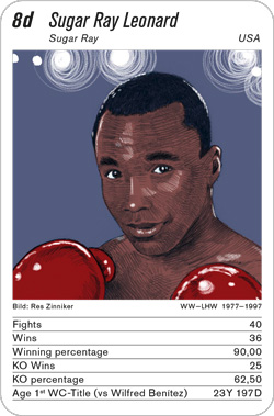 Boxen, Volume 1, Karte 8d, USA, Sugar Ray Leonard, Illustration: Res Zinniker.