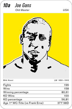 Boxen, Volume 1, Karte 10a, USA, Joe Gans, Illustration: Kooni.