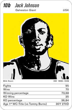 Boxen, Volume 1, Karte 10b, USA, Jack Johnson, Illustration: Kooni.