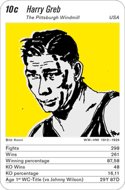 Boxen, Volume 1, Karte 10c, USA, Harry Greb, Illustration: Kooni.