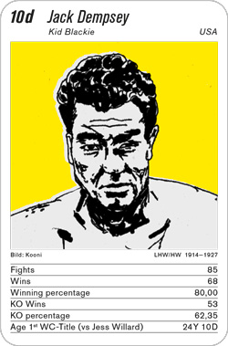 Boxen, Volume 1, Karte 10d, USA, Jack Dempsey, Illustration: Kooni.