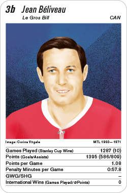 Eishockey, Volume 1, Karte 3b, CAN, Jean Béliveau, Illustration: Corina Vögele.