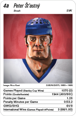 Eishockey, Volume 1, Karte 4a, CZE/SVK, Peter Šťastný, Illustration: Nico Kast.