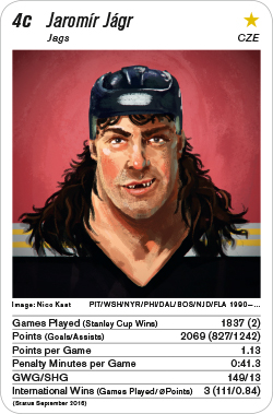 Eishockey, Volume 1, Karte 4c, CZE/SVK, Jaromír Jágr, Illustration: Nico Kast.