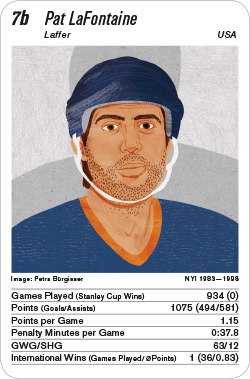 Eishockey, Volume 1, Karte 7b, USA, Pat LaFontaine, Illustration: Petra Bürgisser.