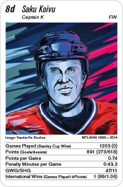Eishockey, Volume 1, Karte 8d, FIN, Saku Koivu, Illustration: Vaudeville Studios.