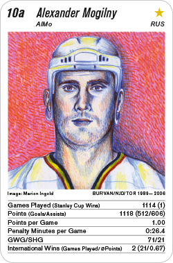 Eishockey, Volume 1, Karte 10a, RUS, Alexander Mogilny, Illustration: Marion Ingold.