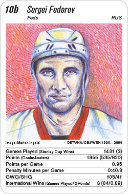 Eishockey, Volume 1, Karte 10b, RUS, Sergei Fedorov, Illustration: Marion Ingold. Eishockey, Volume 1, Karte 10b, RUS, Sergei Fedorov, Illustration: Marion Ingold.