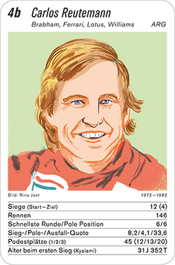 Formel 1, Volume 1, Karte 4b, ARG, Carlos Reutemann, Illustration: Rina Jost.