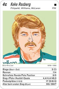 Formel 1, Volume 1, Karte 4c, FIN, Keke Rosberg, Illustration: Rina Jost.