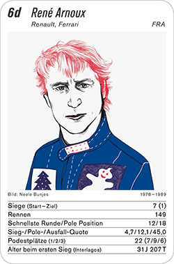 Formel 1, Volume 1, Karte 6d, FRA, René Arnoux, Illustration: Neele Bunjes.