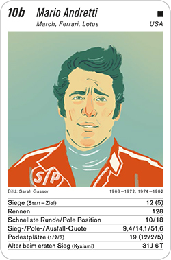 Formel 1, Volume 1, Karte 10b, USA, Mario Andretti, Illustration: Sarah Gasser.
