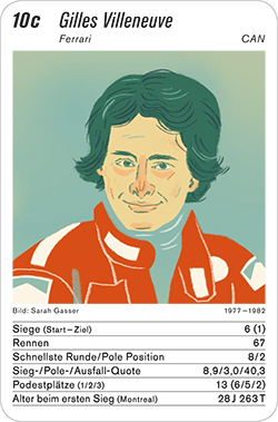 Formel 1, Volume 1, Karte 10c, CAN, Gilles Villeneuve, Illustration: Sarah Gasser.