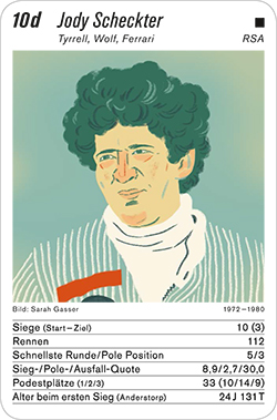 Formel 1, Volume 1, Karte 10d, RSA, Jody Scheckter, Illustration: Sarah Gasser.