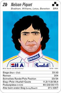 Formel 1, Volume 1, Karte 2b, BRA, Nelson Piquet, Illustration: Sarah von Blumental. Formel 1, Volume 1, Karte 2b, BRA, Nelson Piquet, Illustration: Sarah von Blumental.