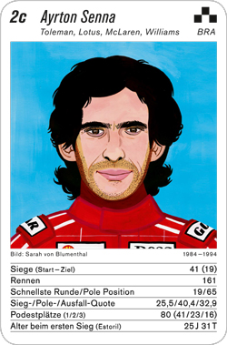 Formel 1, Volume 1, Karte 2c, BRA, Ayrton Senna, Illustration: Sarah von Blumental. Formel 1, Volume 1, Karte 2c, BRA, Ayrton Senna, Illustration: Sarah von Blumental.