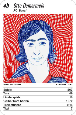 Fussball, CH, Karte 4b, FC Basel, Otto Demarmels, Illustration: Lotte Greber.