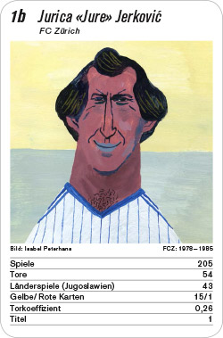 Fussball, CH, Karte 1b, FC Zürich, Jurica „Jure“ Jerković, Illustration: Isabel Peterhans.