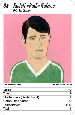 Fussball, CH, Karte 8a, FC St. Gallen, Rudolf „Rudi“ Nafziger, Illustration: Meret Landolt.