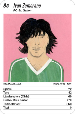 Fussball, CH, Karte 8c, FC St. Gallen, Ivan Zamorano, Illustration: Meret Landolt.