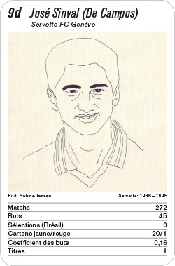 Fussball, CH, Karte 9d, Servette FC Genève, José Sinval (De Campos), Illustration: Sabine Jansen.