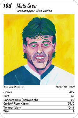 Fussball, CH, Karte 10d, Grasshopper Club Zürich, Mats Gren, Illustration: Luigi Olivadoti.