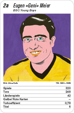 Fussball, CH, Karte 2a, BSC Young Boys, Eugen „Geni“ Meier, Illustration: Alice Kolb.