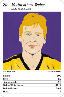 Fussball, CH, Karte 2c, BSC Young Boys, Martin „Tinu“ Weber, Illustration: Alice Kolb.
