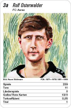 Fussball, CH, Karte 3a, FC Aarau, Rolf Osterwalder, Illustration: Naomi Bühlmann.