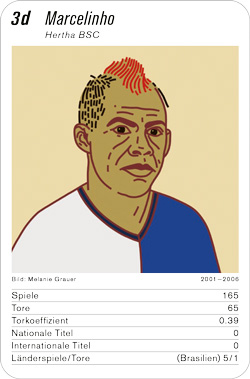 Fussball, DE.1, Karte 3d, Hertha BSC, Marcelinho, Illustration: Melanie Grauer.