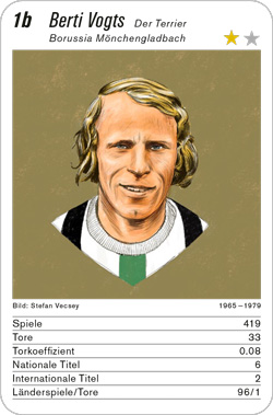 Fussball, DE.1, Karte 1b, Borussia Mönchengladbach, Berti Vogts, Illustration: Stefan Vecsey.