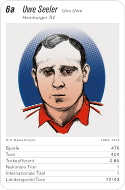 Fussball, DE.1, Karte 6a, Hamburger SV, Uwe Seeler, Illustration: Neele Bunjes.