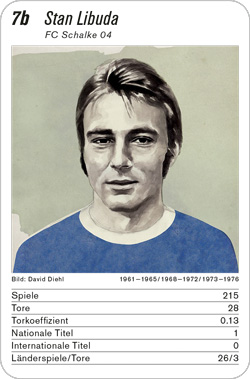 Fussball, DE.1, Karte 7b, Schalke 04, Stan Libuda, Illustration: David Diehl. Fussball, DE.1, Karte 7b, Schalke 04, Stan Libuda, Illustration: David Diehl.
