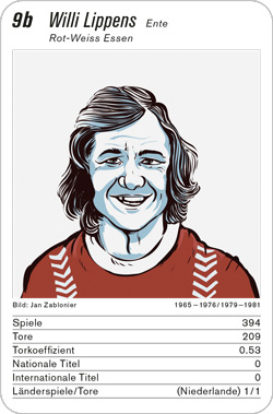 Fussball, DE.1, Karte 9b, Rot-Weiss Essen/VfL Bochum, Willi Lippens, Illustration: Jan Zablonier.