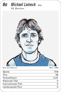 Fussball, DE.1, Karte 9c, Rot-Weiss Essen/VfL Bochum, Michael Lameck, Illustration: Jan Zablonier.