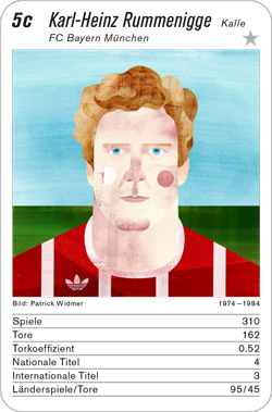 Fussball, DE.2, Karte 5c, Bayern München, Karl-Heinz Rummenigge, Illustration: Patrick Widmer.