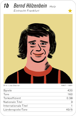 Fussball, DE.2, Karte 1b, Eintracht Frankfurt, Bernd Hölzenbein, Illustration: Lisa Steiner. Fussball, DE.2, Karte 1b, Eintracht Frankfurt, Bernd Hölzenbein, Illustration: Lisa Steiner.